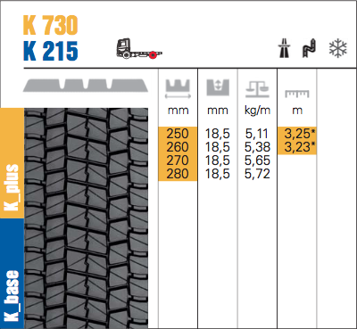 gumiszerviz-futozas.eu, Személy- és tehergépjármű gumiabroncs értékesítés, gumiabroncs, abroncs, gumi, futózás, szerelés, defekt, gumi javítás